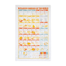 Load image into Gallery viewer, Classic Cheeses of the World Towel