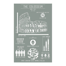 Load image into Gallery viewer, Colosseum Infographic Screenprint