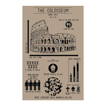 Load image into Gallery viewer, Colosseum Infographic Screenprint