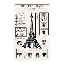 Load image into Gallery viewer, Eiffel Tower Infographic Screenprint
