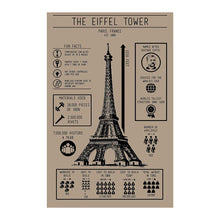 Load image into Gallery viewer, Eiffel Tower Infographic Screenprint