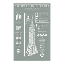 Load image into Gallery viewer, Empire State Building Infographic Screenprint