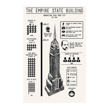 Load image into Gallery viewer, Empire State Building Infographic Screenprint
