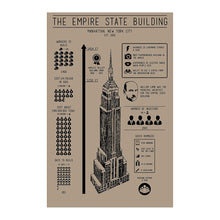 Load image into Gallery viewer, Empire State Building Infographic Screenprint