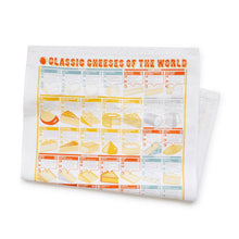 Load image into Gallery viewer, Classic Cheeses of the World Towel
