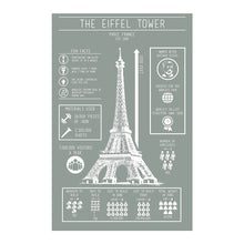 Load image into Gallery viewer, Eiffel Tower Infographic Screenprint
