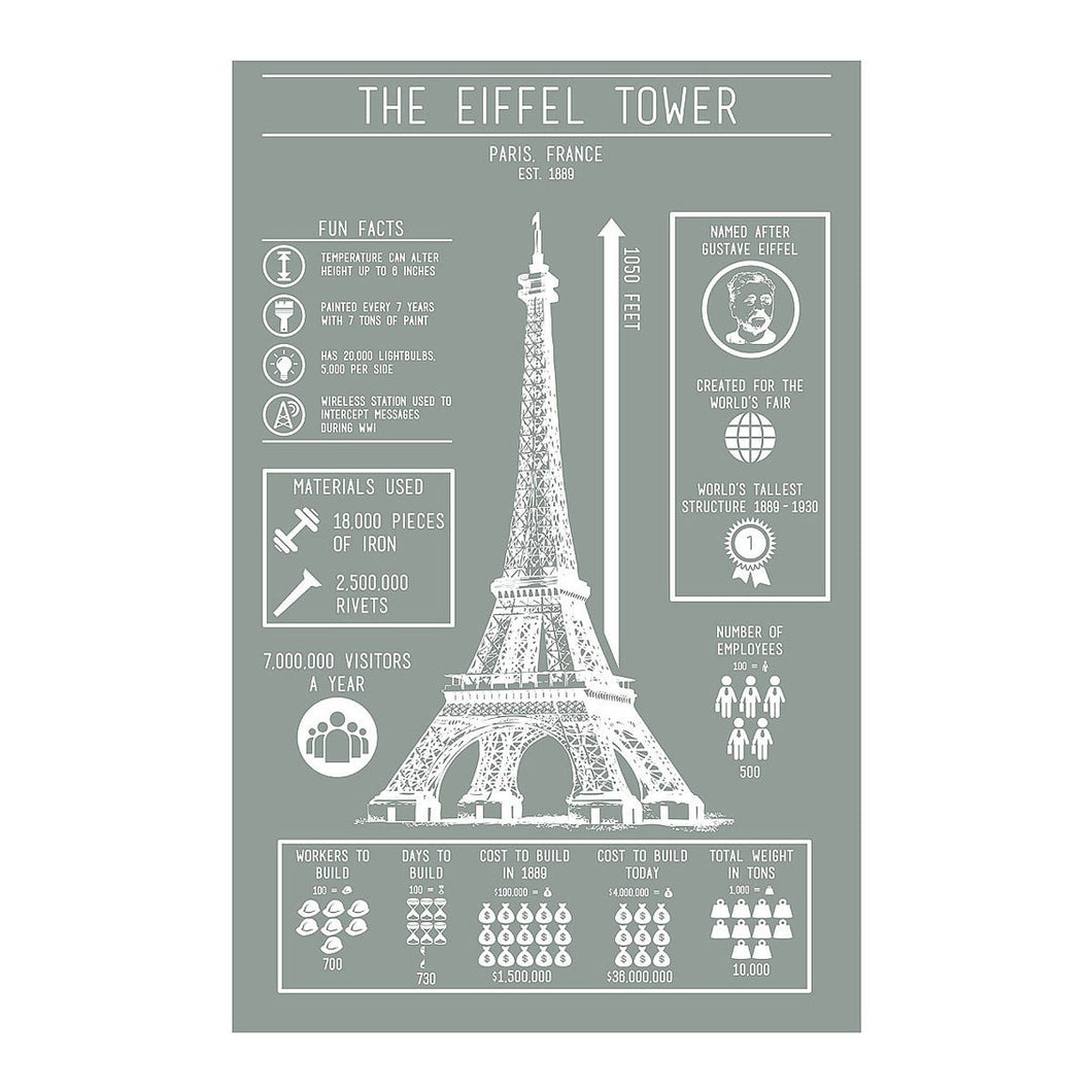 Eiffel Tower Infographic Screenprint
