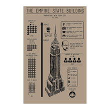 Load image into Gallery viewer, Empire State Building Infographic Screenprint
