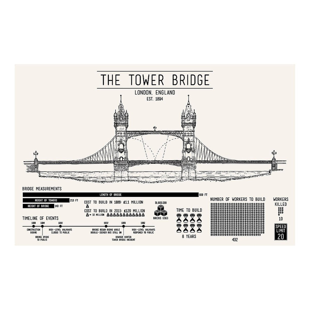 Tower Bridge Infographic Screenprint