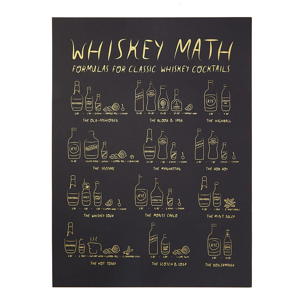 Whiskey Math Cocktail Recipe